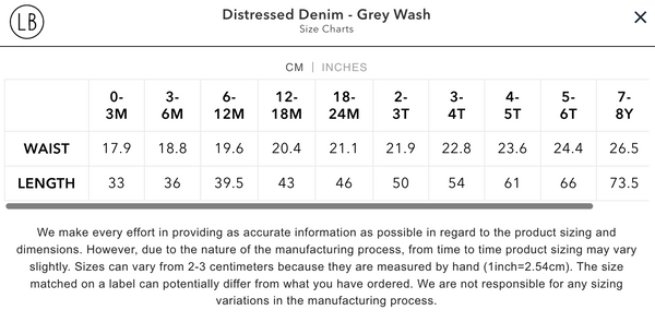 Grey Wash Distressed Denim