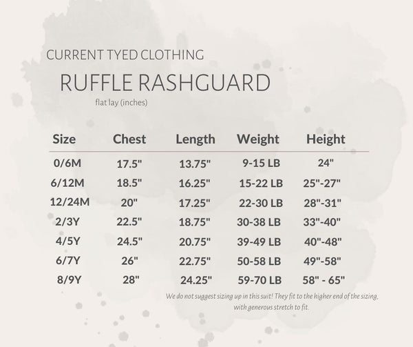 Ruffle Rashguard Suit - Emma